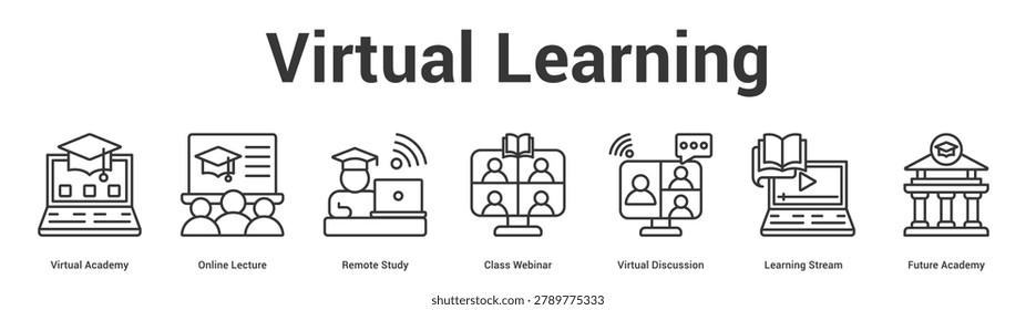 Virtual Learning web banner icon set vector illustration concept for business with icon of Virtual Academy, Online Lecture, Remote Study, Class Webinar, Virtual Discussion, Learning Stre.