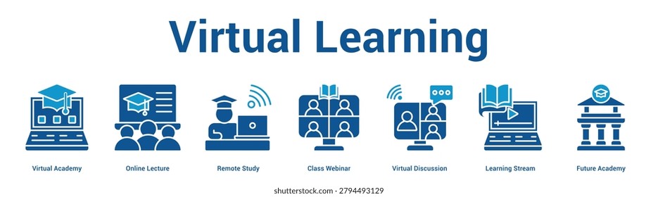 Virtual Learning web banner icon set vector illustration concept for business with icon of Virtual Academy, Online Lecture, Remote Study, Class Webinar, Virtual Discussion, Learning Stre.