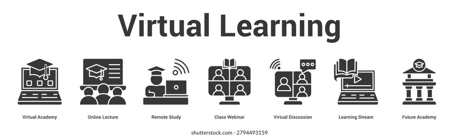 Virtual Learning web banner icon set vector illustration concept for business with icon of Virtual Academy, Online Lecture, Remote Study, Class Webinar, Virtual Discussion, Learning Stre.
