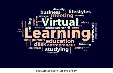 Virtual Learning word cloud template. Virtual Learning concept vector tagcloud background.