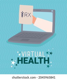 virtual medicine poster with items