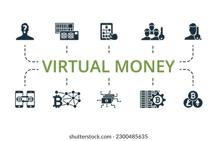Virtual money set. Creative icons: anonymity, mining hardware, touch password, public key, private key, cryptocurrency transaction, cryptocurrency network, digital money, mining technology