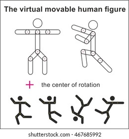The virtual movable human figure and the centers of rotation of the parts