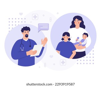 Médico virtual que se comunica con padres e hijos. Pediatra que brinda consulta médica remota a la madre y dos hijos durante videollamadas. Ilustración vectorial plana