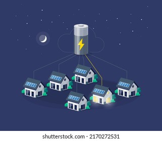 Virtual power plant battery energy storage powering homes at night. Residential house photovoltaic solar panels on roof and li-ion electricity backup. Renewable smart cloud management off-grid system.