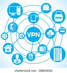 Virtual Private Network concept info graphic network with blue theme