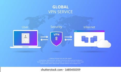 Virtual private network service concept. Protection and control internet access. Safe browsing and surfing online with big data, cloud, shield and laptop symbol. vector illustration