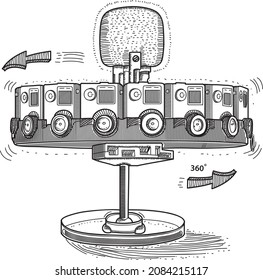  Virtual Reality Camera System - Sketchy Vector Illustration. Hand-drawn Vector Drawing Of The Camera System For Virtual Reality. 360 Video Capture. Panoramic Video Cameras.