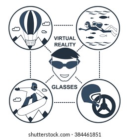 virtual reality concept in flat style. VR gaming. Man wearing glasses augmented reality. Virtual reality experience, snowboarding and balloon, rally, racing and diving in the depths of the sea