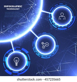 virtual reality cyber space's chart menu