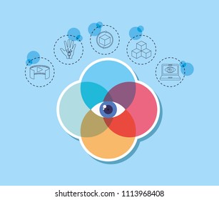 Virtual reality design