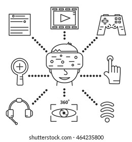 virtual reality goggles, set of linear icons on white background