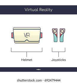 Virtual Reality Helmet and joysticks