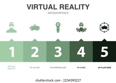 virtual reality icons Infographic design template. Creative concept with 5 steps