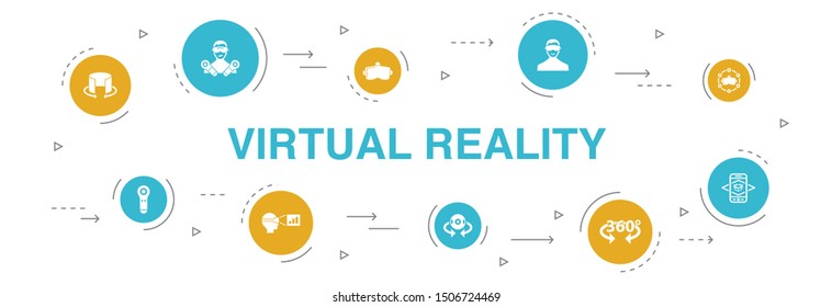 virtual reality Infographic 10 steps circle design. VR helmet, Augmented reality, 360 view, VR controller icons