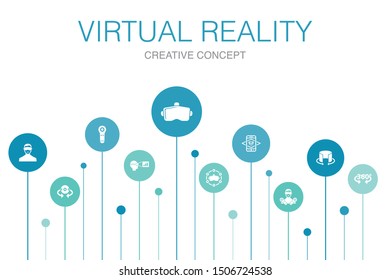 virtual reality Infographic 10 steps template.VR helmet, Augmented reality, 360 view, VR controller icons