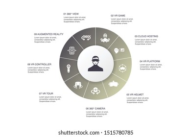 virtual reality Infographic 10 steps circle design.VR helmet, Augmented reality, 360 view, VR controller icons