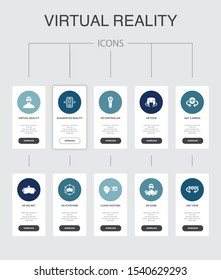 virtual reality Infographic 10 steps UI design.VR helmet, Augmented reality, 360 view, VR controller simple icons