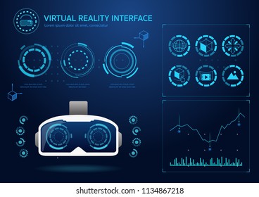 Virtual reality interface II