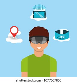 virtual reality related