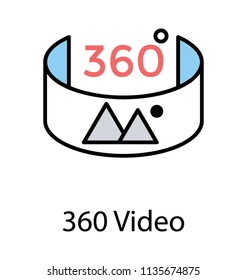 
Virtual reality spherical image 360 degree app
