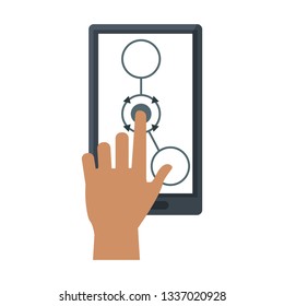 Virtual reality technology