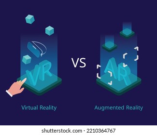 Virtual reality or VR compare to Augmented reality or AR