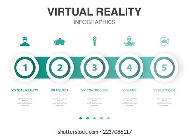 virtual reality, VR helmet, VR controller, game, VR platform icons Infographic design template. Creative concept with 5 steps