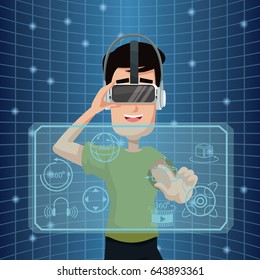 virtual reality wearing goggle three dimensional cyberspace