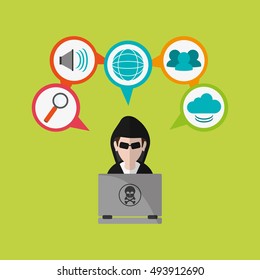 virtual security system icons image 