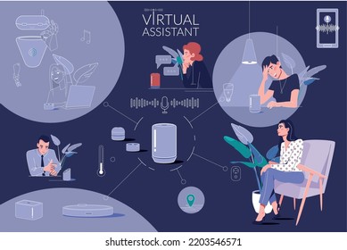 Virtual smart assistant flat composition with collage of doodle human characters controlling gadgets network with voice vector illustration