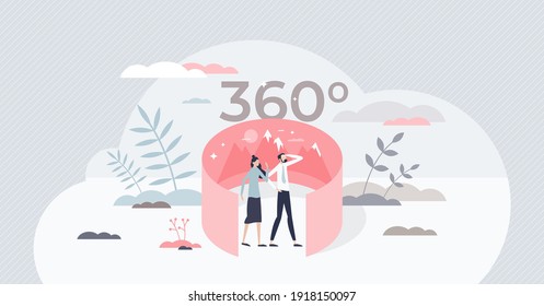 Virtual Tour Technology As 360 Degree Digital Simulation Tiny Person Concept. Round Projection Presentation For Distant Entertainment View Vector Illustration. Modern Cyberspace Museum Or Exhibition.