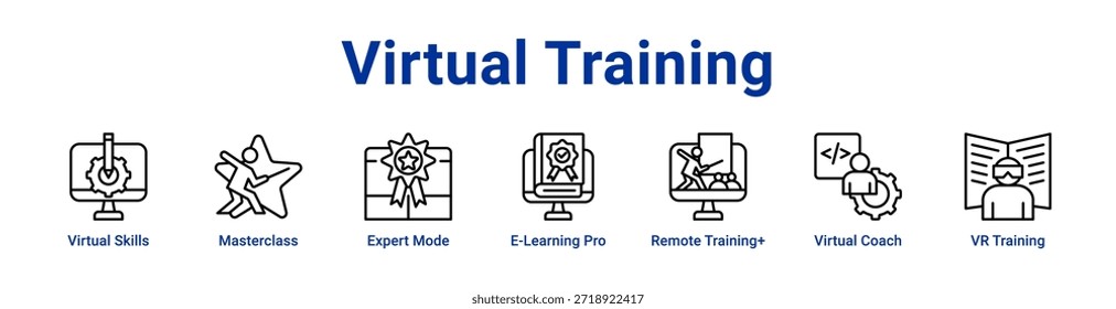 Virtual Training-Symbol-Banner und -Kollektion