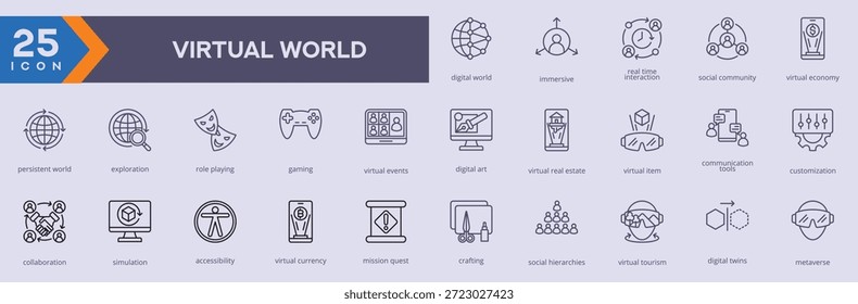 Iconos del mundo virtual Imágenes vectoriales de colección Juego de líneas finas.
conteniendo el mundo digital, la interacción inmersiva, en tiempo real, la comunidad social y más.
para el conjunto de iconos Web.