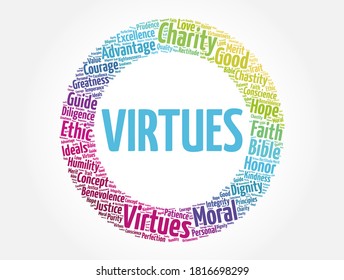 Virtues word cloud collage, concept background