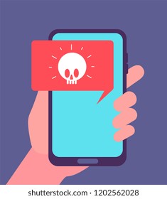 Virus alert. Malware notification on smartphone screen. Hacker attack and spam message vector concept. Illustration of alert screen virus, hacking spam attack