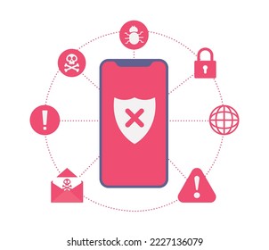 Virus alert message notification on smartphone. Malware and virus notification or error in mobile phone. Red alert warning of spam data, insecure connection, scam. Vector illustration.