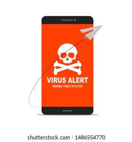 Virus alert on smart phone screen. 