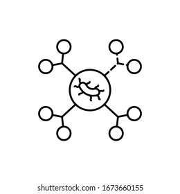 Virus, atom icon. Simple line, outline vector elements of epidemic for ui and ux, website or mobile application