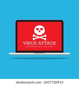 Virus attack on a laptop screen flat vector illustration