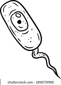 Virus and bacteria. Causative agent. Micro-organism under microscope with flagella. Dangerous microbe. Scientific Character with eye. Cartoon illustration