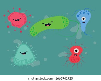 Virus Bacteria Corona Grundzeichen der Illustration
