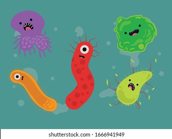 Virus Bacteria Corona Bundle Illustration Character