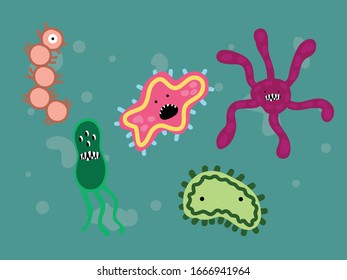 Virus Bacteria Corona Bundle Illustration Character