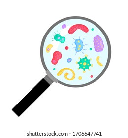 Virus , bacteria and germ under Magnifying glass. Concept of science.