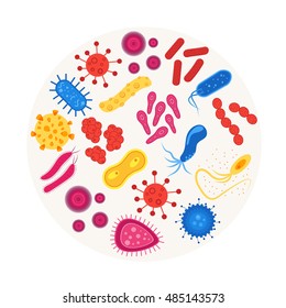 Icono de plantilla de diseño de redondeo de virus y bacterias. Concepto de error. Virus de dibujos animados en estilo de diseño plano. Ilustración vectorial del conjunto de bacterias