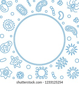 Virus blue frame with place for your text. Vector concept virology illustration in thin line style