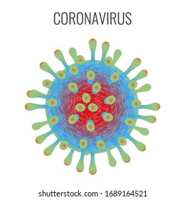 Virus cell or bacteria on white background. Vector
