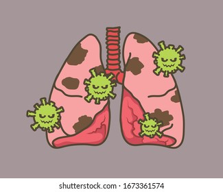 Virus cells eating lung. Virus cells biting lung. Damaged lung. The Corona virus concept