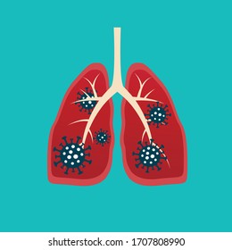 Virus cells eating lung. Virus cells biting lung. Damaged lung. Virus cell with scary and evil face. Coronavirus eating lung concept. COVID-19. 2019-nCoV.